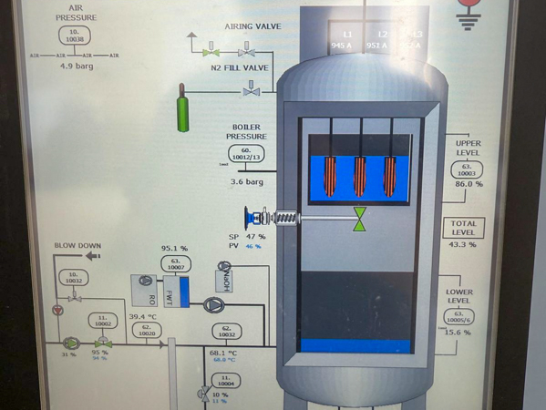 Control system display for a PARAT electrode boiler showing process diagram, output, water level and operating status.